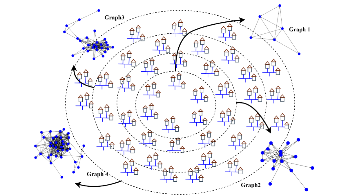 When Government and AI Team Up on America’s Water Future